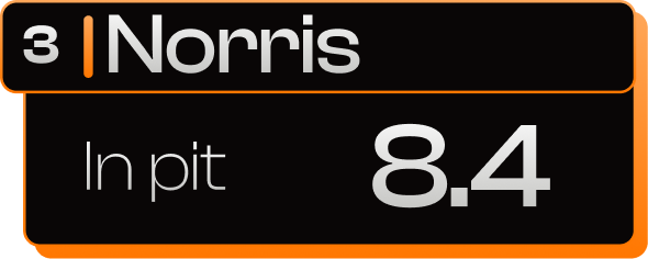 Pit stop — Lando Norris